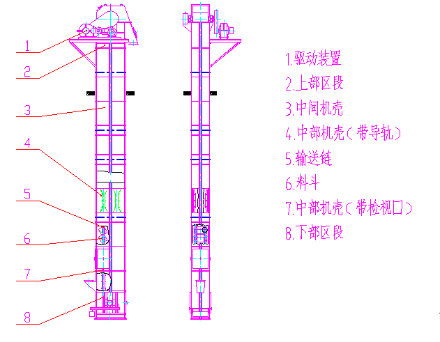 NE、NSE型斗式提升機